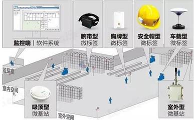 機(jī)電建設(shè)與展覽展示服務(wù)的融合 創(chuàng)新、賦能與未來展望